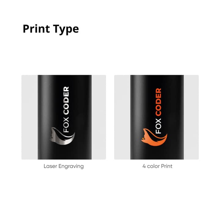 Sports Water Bottles